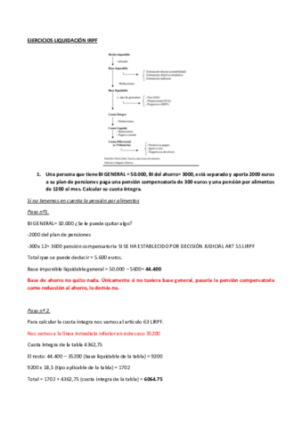 EJERCICIOS-LIQUIDACION-IRPF.pdf