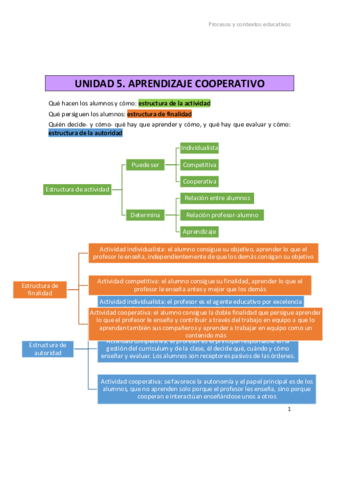 PRO-Unidad-5.pdf