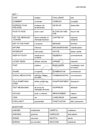 VOCABULARIO-UNIT-1-6.pdf
