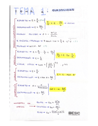 Formulario-Fisica.pdf