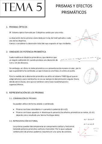 Tema-5-Prismas-y-efectos-prismaticos.pdf