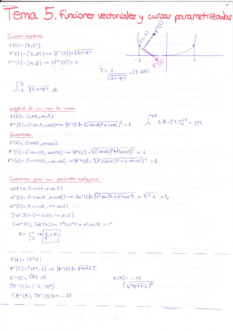 funciones-vectoriales.pdf