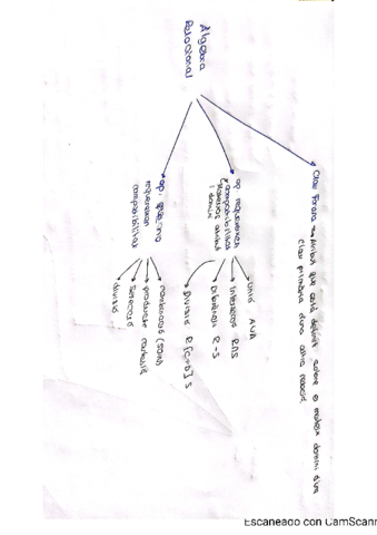 CamScanner-03-30-2022-17.pdf