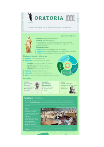 La-oratoria-latina.pdf