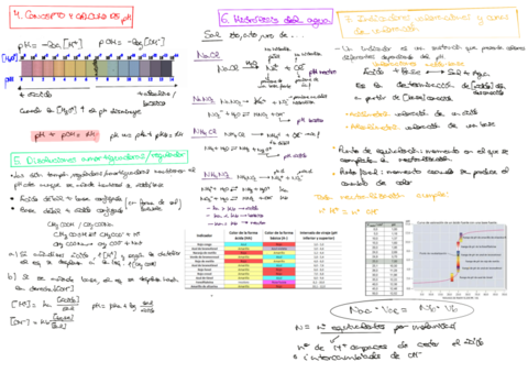 T8-poster-quimica.pdf
