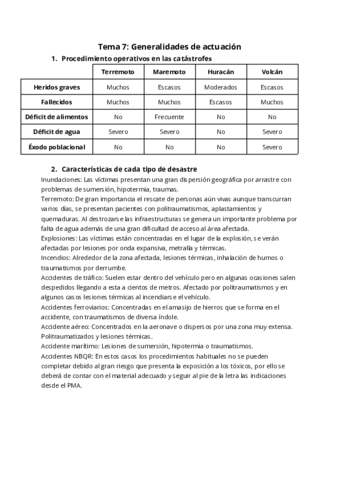 Tema-7-Generalidades-de-actuacion.pdf