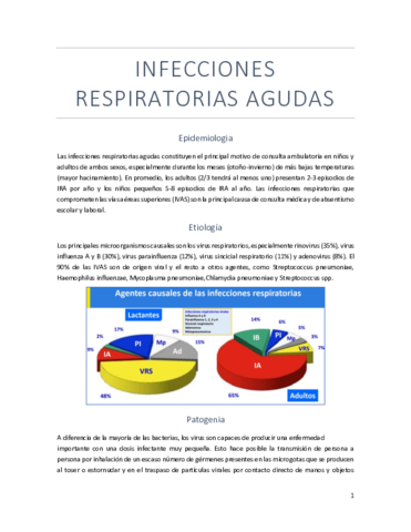 Infecciones-Respiratorio-Agudas.pdf