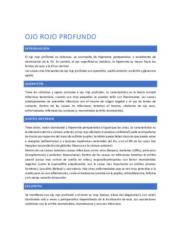 Ojo-rojo-profundo.pdf