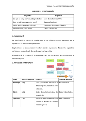 TEMA-4-PLA-MESTRE-DE-PRODUCCIO-I.pdf