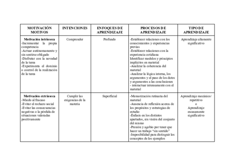 Psicologia-cuadro-.pdf