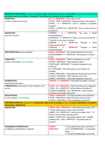 PERIFRASIS-VERBALES-1.pdf