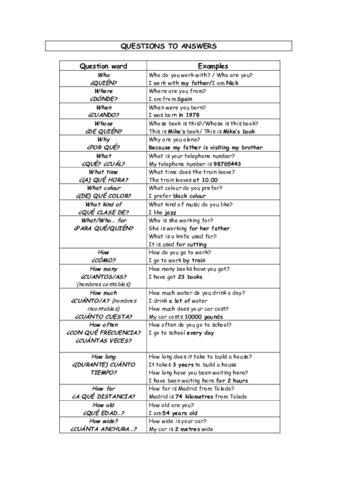 QUESTIONS-TO-ANSWERS.pdf