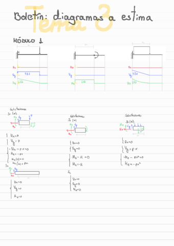 Boletin-diagrama-a-estima.pdf
