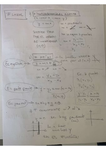 Apuntes-funciones.pdf