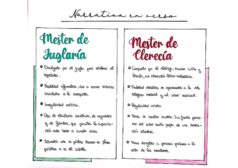 Narrativa-en-verso-mester-de-junglaria-y-clerecia.pdf