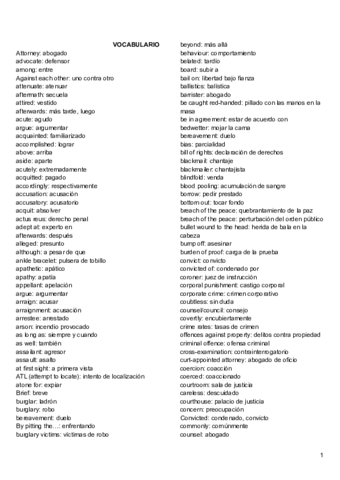 VOCABULARIO.pdf