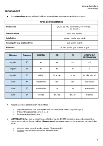 Pronombres-i-valores-del-se.pdf