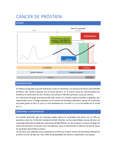 Cancer-de-prostata.pdf