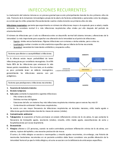 Infecciones-Recurrentes.pdf