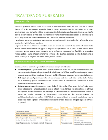 Trastornos-puberales.pdf