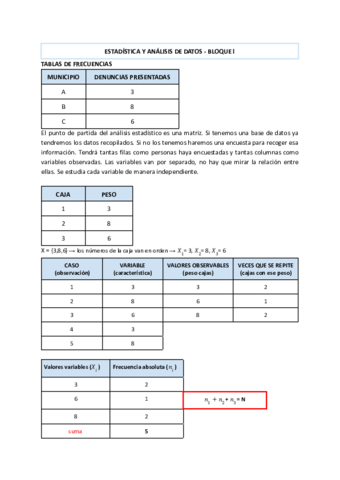 ESTADISTICA-Y-ANALISIS-DE-DATOS-B1.pdf