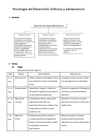 Piaget-y-Vygotsky.pdf