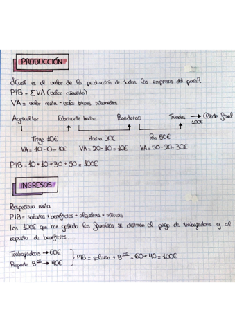Calculo-PIB.pdf