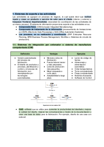 ORGDIG-TEMA-3.2.pdf