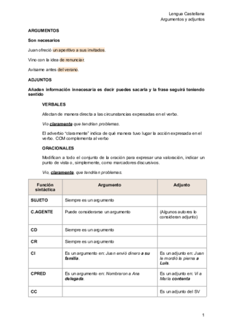 Argumentos-y-adjuntos.pdf