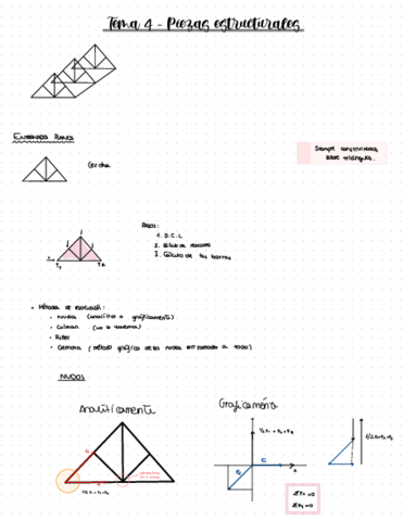 Piezas-Estructurales-Entramados.pdf