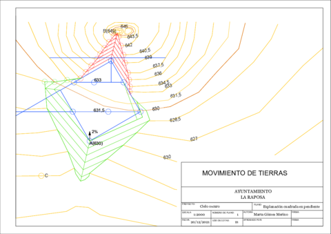 20211220MGM-Movimiento-de-tierras.pdf