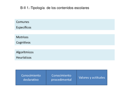 4-Presentacion-Bloque-2.pdf