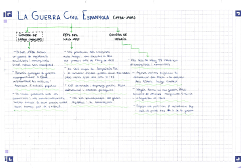 Guerra-Civiiil.pdf