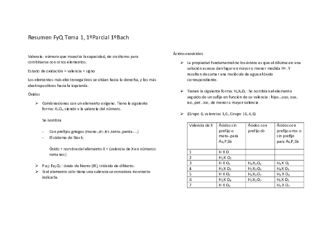 Resumen-FyQ-Tema-1.pdf