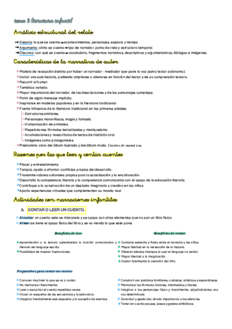 RESUMENES-LITERATURA.pdf