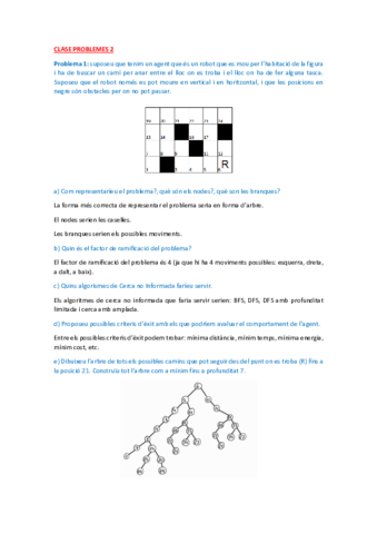 Entrega-Problemes-2-Cerca-no-informada.pdf
