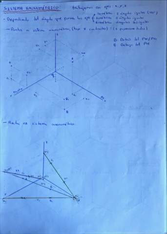 Sistema-Axonometrico-y-perspectiva-caballera.pdf