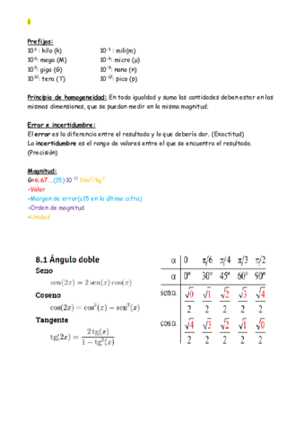 fisica-1er-parcial.pdf