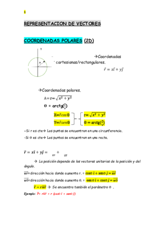 fisica-2o-parcial.pdf