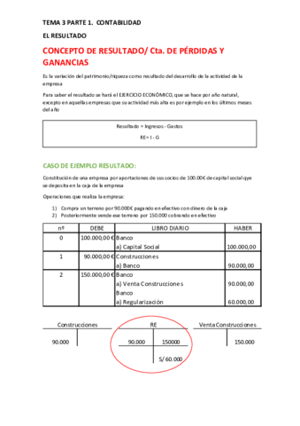 T3-CONTABILIDAD-PARTE-1.pdf