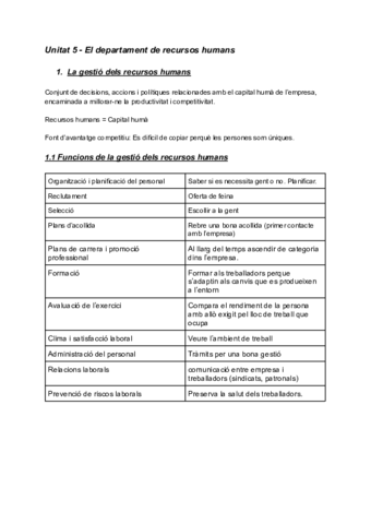 Unitat-5-El-departament-de-recursos-humans.pdf