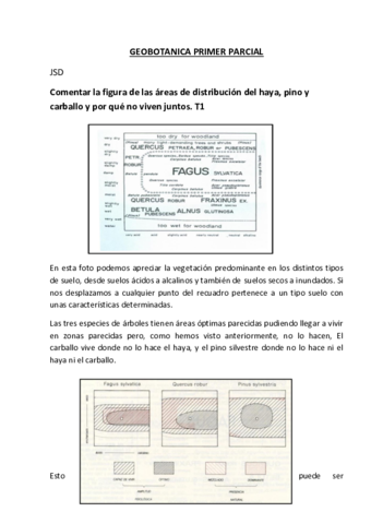 GEOBOTANICA-PRIMER-PARCIAL.pdf
