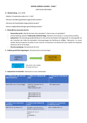 Tema-7-Juristische-Methodik.pdf