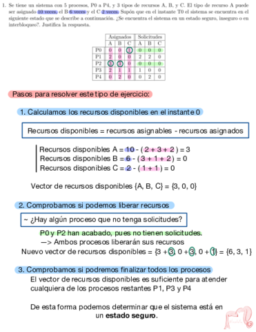 SMRecursosExplicados.pdf