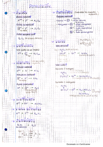 formulacion-inorganica.pdf