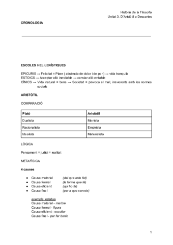 UNITAT-3-DARISTOTIL-A-DESCARTES-resum.pdf