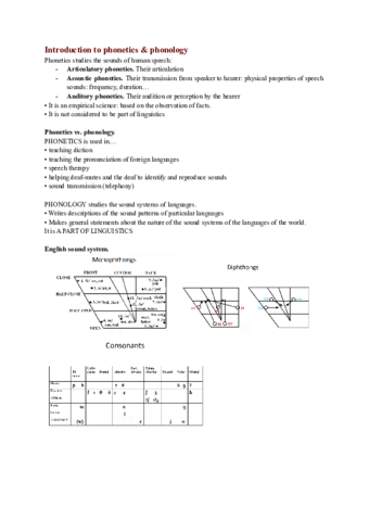 Introduction-to-phonetics-and-phonology.pdf