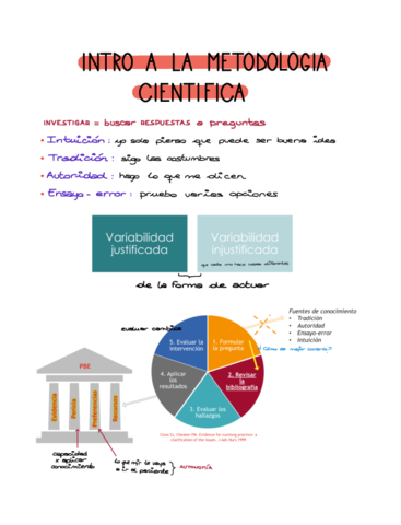 Tema-1-apuntes-.pdf