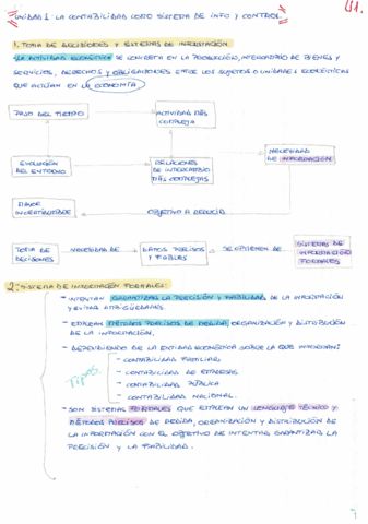 Contabilidad-Universidad-Unidad-1-La-contabilidad-como-sistema-de-info-y-control.pdf
