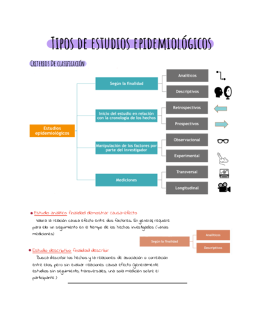 Tipos-de-estudios-epidemiologios.pdf